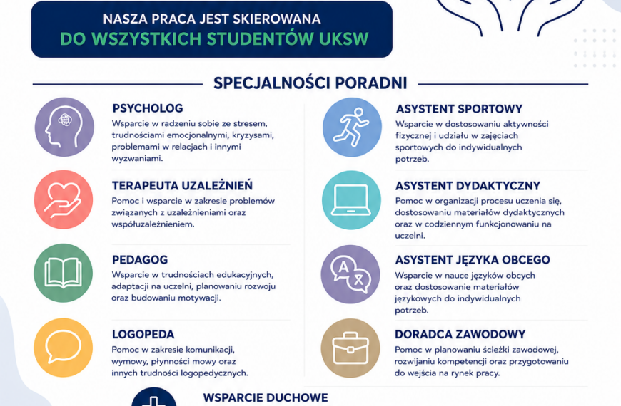 Oferta pomocy Poradni Psychologiczno-Pedagogicznej Centrum Dostępności UKSW